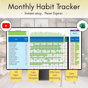 May include: A digital monthly habit tracker on a white board with a green progress bar, a checkmark grid, and a list of habits. The board is surrounded by sticky notes with the text "100 Habit Dashboard", "Copy Forever Template", "Effortless Goal Monitoring", and "Date Highlighting".