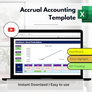 May include: A laptop screen displaying a spreadsheet with the title "Dashboard - Sweet Treats Bakery". The spreadsheet includes a line graph titled "Profit/Loss", a table with the headings "EBIT", "Equity", and "Net Profit Pre Tax", and a section labeled "KPI's". The screen also shows three buttons labeled "DashBoard", "Error Highlight", and "KPI Tracking". The text "Instant Downlaod | Easy to use" is displayed below the laptop screen.