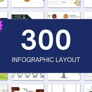 PowerPoint Presentation Template Infographic Slide Design Easy Customizable PPT for Business Pitch Deck Education