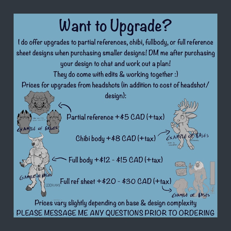 Puede incluir: Un gr&aacute;fico informativo azul claro titulado Want to Upgrade? que detalla opciones de servicios de dise&ntilde;o. Incluye ejemplos de arte lineal de una cabeza canina, una criatura chibi, una figura de toro musculoso y un le&oacute;n, etiquetados como bases.