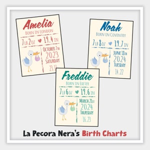 Bellissimi grafici nascita personalizzati. Design carino, perfetto per un nuovo arrivo. Disponibile in 3 colori, regalo perfetto per la cameretta dei bambini. 12"x16"