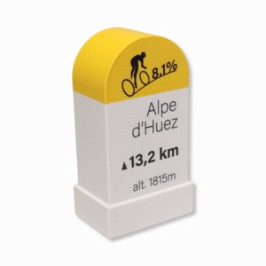Alpe d'Huez-mijlpaal