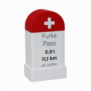 Furkapassets milstolpe