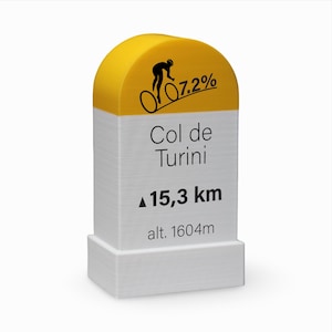 Milstolpe i Col de Turini