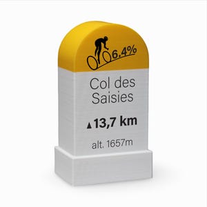 Milstolpar i Col des Saisies