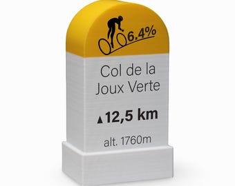 Col de la Joux Verte Milestone