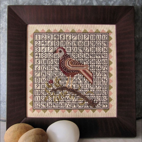 PDF File of Deer Heart - Etsy