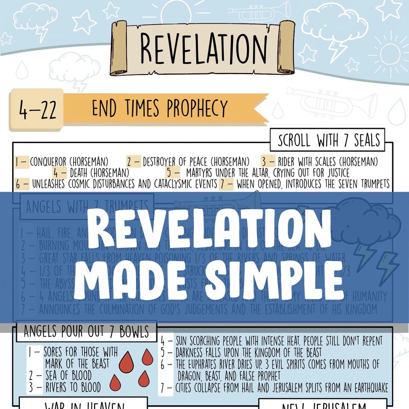 New Help Guides - Etsy