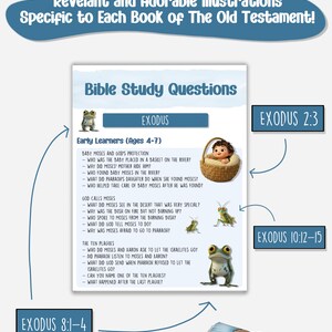The Ultimate Bible Study Questions Guide: Old Testament Edition (all ...
