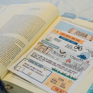 Pu&ograve; includere: Bibbia aperta con una pagina illustrata colorata su Giosu&egrave;. La pagina include testo e disegni che raffigurano eventi e temi chiave del libro biblico di Giosu&egrave;, con un focus sulla battaglia e il piano di Dio.