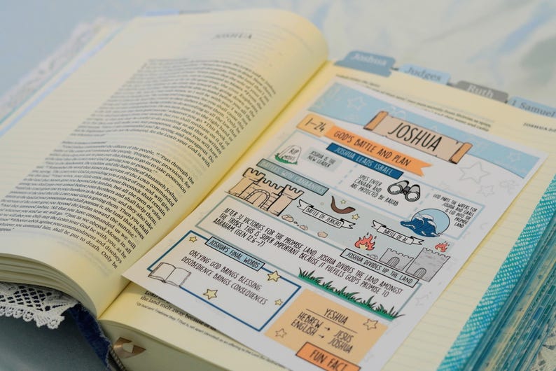 Pu&ograve; includere: Bibbia aperta con una pagina illustrata colorata su Giosu&egrave;. La pagina include testo e disegni che raffigurano eventi e temi chiave del libro biblico di Giosu&egrave;, con un focus sulla battaglia e il piano di Dio.