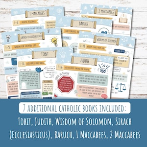 May include: A collection of seven Catholic books, including Tobit, Judith, and Wisdom of Solomon, with light blue and tan designs. Each card features text and illustrations. The text includes "I Maccabees" and "2 Maccabees".