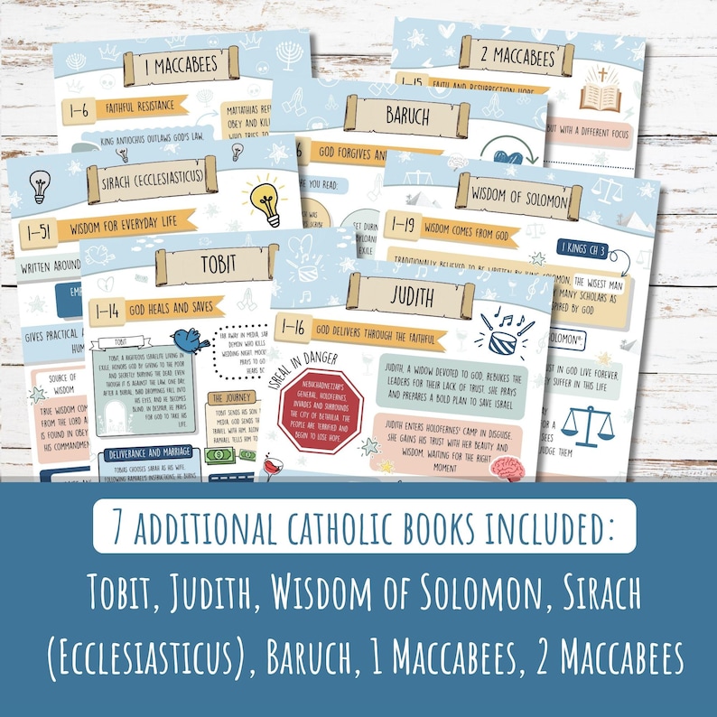 May include: A collection of seven Catholic books, including Tobit, Judith, and Wisdom of Solomon, with light blue and tan designs. Each card features text and illustrations. The text includes "I Maccabees" and "2 Maccabees".