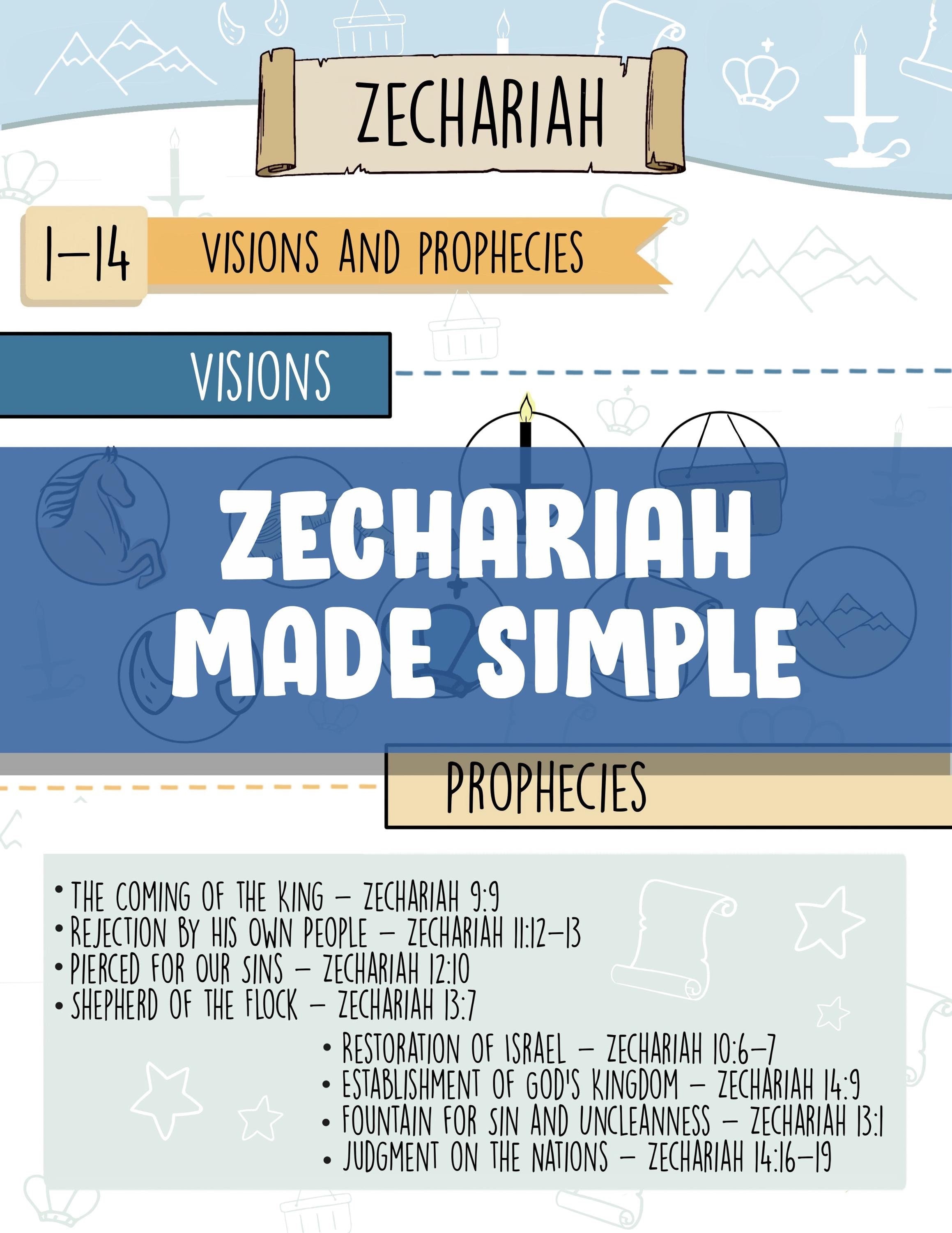 Book of Zechariah Made Simple Printable - Old Testament Made Simple Bible Study Guide Easy To Use Bible Study Bible Notes