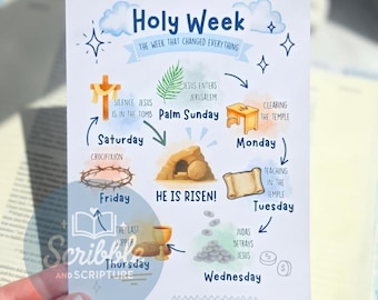 Cronologia della Settimana Santa, suggerimento per lo studio biblico, inserto per la Bibbia, inserti per il journaling biblico cristiano