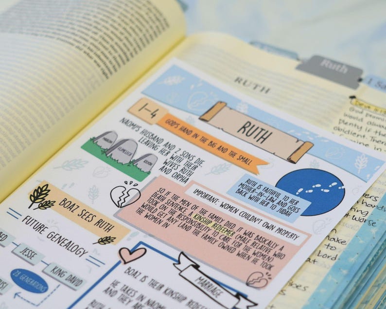 May include: Open Bible with a colorful illustrated page about Ruth. The page includes text, drawings, and diagrams. The word "Ruth" is prominently displayed. The page is open to the Book of Ruth, with other pages visible.
