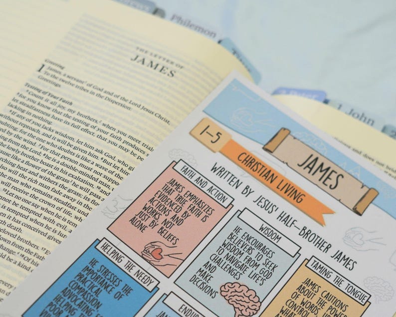 May include: An open Bible with the text of James, accompanied by a colorful study guide. The guide, labeled "Christian Living," features key points and summaries of the book of James, including "Faith and Action" and "Helping the Needy."