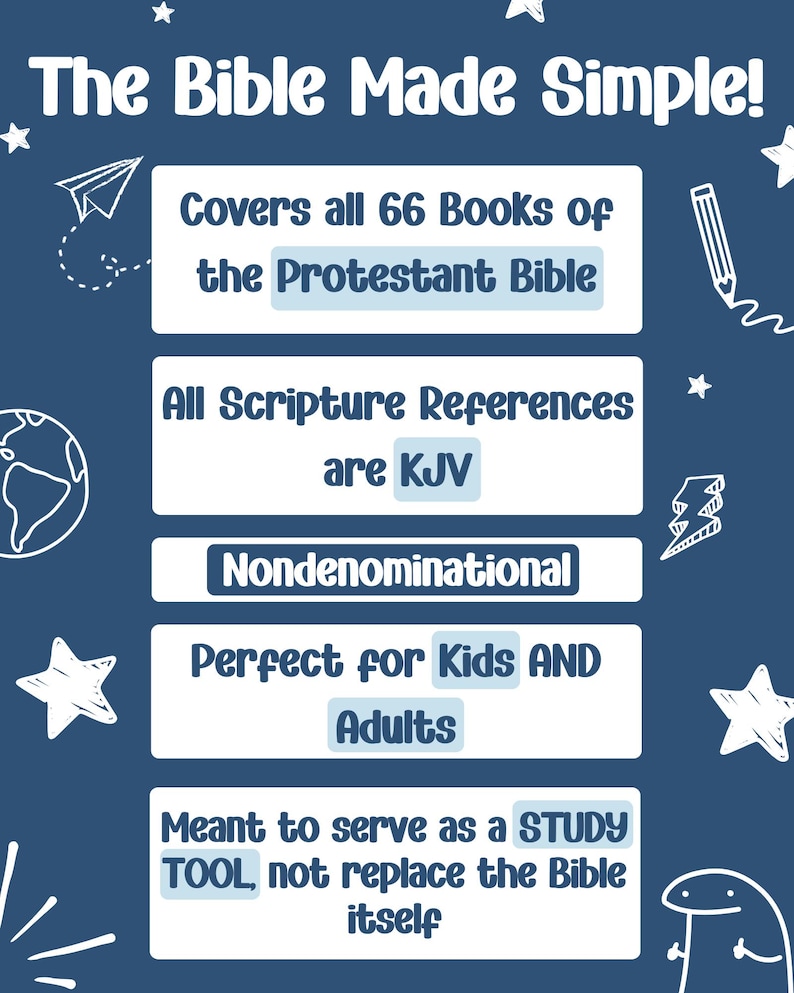 Pu&ograve; includere: Grafica blu navy con il testo "The Bible Made Simple!" e punti elenco: Copre tutti i 66 libri della Bibbia protestante, Tutti i riferimenti alle Scritture sono KJV, Non confessionale, Perfetto per bambini E adulti e Destinato a servire come STRUMENTO DI STUDIO, non sostituisce la Bibbia stessa.