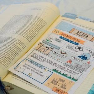 May include: Open Bible with a colorful, illustrated page about Joshua. The page includes text and drawings depicting key events and themes from the biblical book of Joshua, with a focus on God's battle and plan.