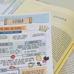 Pu&ograve; includere: Un'infografica colorata sulla storia biblica di Ester, con testo e illustrazioni. Il titolo "Ester" &egrave; visualizzato in alto, con eventi chiave come "Ester diventa regina" e "Il complotto di Haman" evidenziati. Un libro aperto &egrave; sullo sfondo.