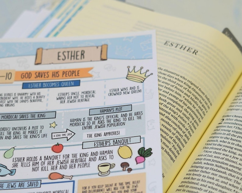 Pu&ograve; includere: Un'infografica colorata sulla storia biblica di Ester, con testo e illustrazioni. Il titolo "Ester" &egrave; visualizzato in alto, con eventi chiave come "Ester diventa regina" e "Il complotto di Haman" evidenziati. Un libro aperto &egrave; sullo sfondo.