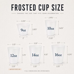 May include: A size chart for frosted cups featuring five white cups labeled 9oz, 10oz, 12oz, 14oz, and 16oz. The text reads FROSTED CUP SIZE, CHOOSE THE SIZE THAT FITS YOUR CELEBRATION, MOST POPULAR, and ALL DIMENSIONS ARE APPROXIMATE with specific inch measurements.