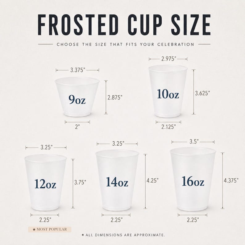 May include: A size chart for frosted cups featuring five white cups labeled 9oz, 10oz, 12oz, 14oz, and 16oz. Each cup includes specific imperial measurements for height, top diameter, and base diameter. The text reads FROSTED CUP SIZE.