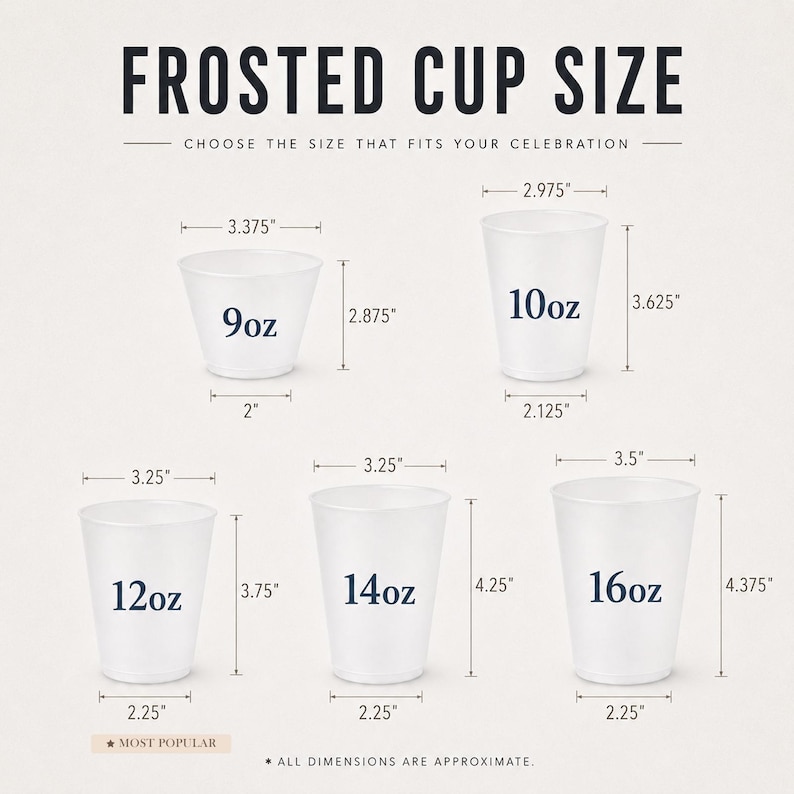 May include: A size chart for frosted cups featuring five white cups labeled 9oz, 10oz, 12oz, 14oz, and 16oz. The text reads FROSTED CUP SIZE, CHOOSE THE SIZE THAT FITS YOUR CELEBRATION, MOST POPULAR, and ALL DIMENSIONS ARE APPROXIMATE with specific inch measurements.