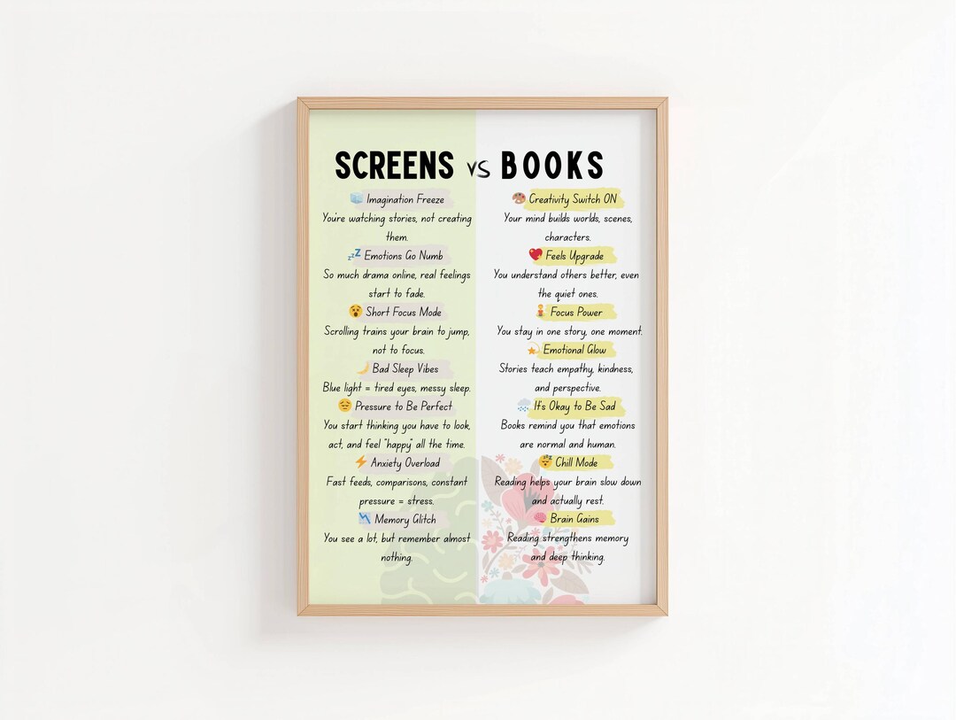 Screens Vs Books Poster Printable – Reading Motivation Wall Art for ...