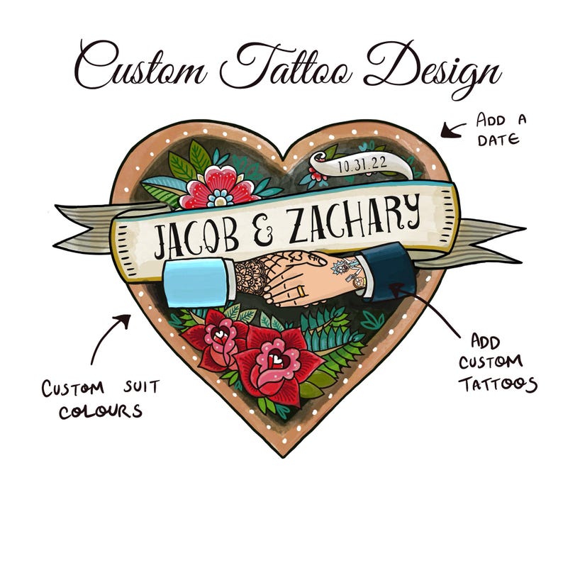 May include: A custom tattoo design illustration featuring a heart shape with red flowers and green leaves. A banner across the center reads "JACOB & ZACHARY" and "10.31.22" with two hands shaking. Text includes "Custom Tattoo Design", "ADD A DATE", "CUSTOM SUIT COLOURS", and "ADD CUSTOM TATTOOS".