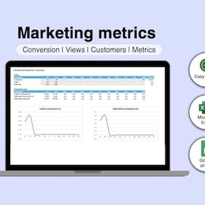 Sjabloon marketingstatistieken: overzicht klikken en weergaven - spreadsheet Excel Google Spreadsheets - conversieratio's - visueel overzicht