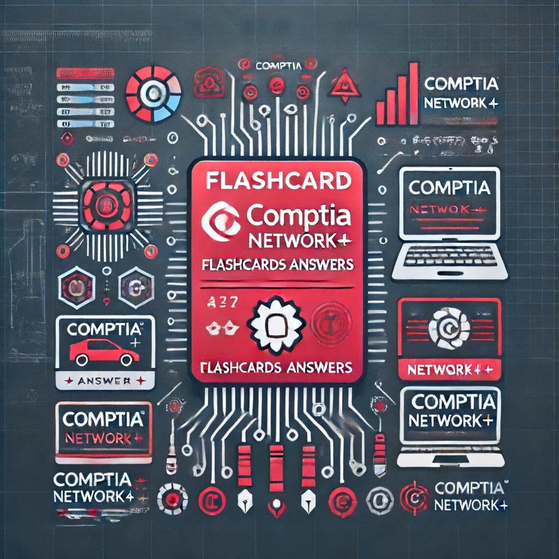 Comptia Network+ Flashcards - Etsy