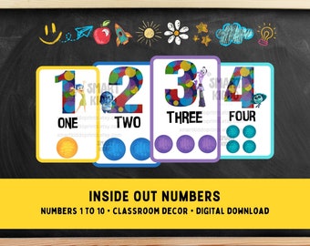 Puede incluir: Cuatro tarjetas de números coloridas con los números 1-4, cada una con un personaje diferente de Inside Out. Las tarjetas están sobre un fondo de pizarra con las palabras "INSIDE OUT NUMBERS" y "NUMBERS 1 TO 10 • CLASSROOM DECOR • DIGITAL DOWNLOAD" en una pancarta amarilla.