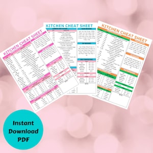 May include: Three printable kitchen cheat sheets with pink and green backgrounds. The sheets contain common substitutions, liquid and dry measures, meat temperatures, and cooking times. The text "Kitchen Cheat Sheet" is printed in bold at the top of each sheet.