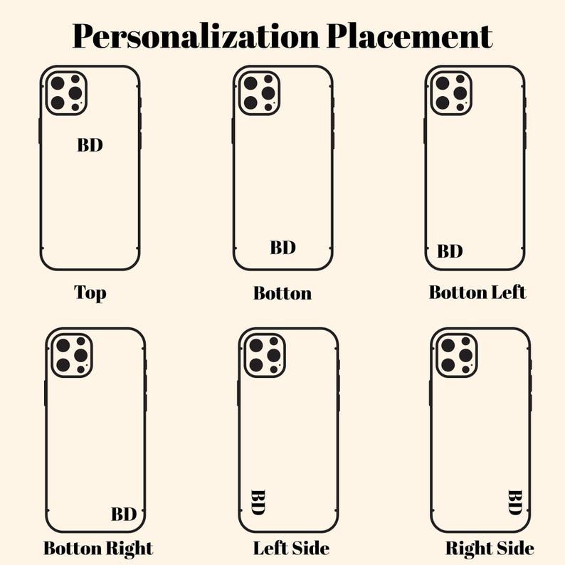 Peut inclure: Illustration de six coques de t&eacute;l&eacute;phone avec les initiales "BD" &agrave; diff&eacute;rents endroits. Le texte "Personalisation Placement" est en haut. Les coques sont &eacute;tiquet&eacute;es "Top", "Botton", "Botton Left", "Botton Right", "Left Side" et "Right Side".