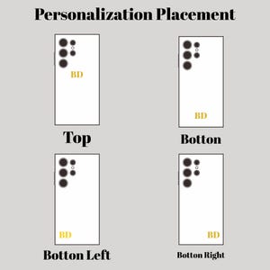 May include: Diagram showing the placement options for personalisation on a phone case. The image displays four white phone case mockups with the text "BD" in yellow, indicating the location of the personalisation. The text "Personalisation Placement" is at the top.