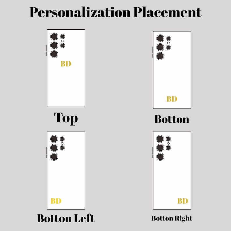 May include: Diagram showing the placement options for personalisation on a phone case. The image displays four white phone case mockups with the text "BD" in yellow, indicating the location of the personalisation. The text "Personalisation Placement" is at the top.