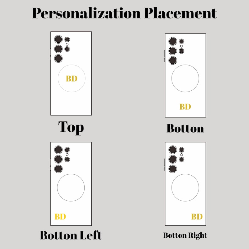 May include: Diagram showing personalisation placement options for a phone case. Four white phone case mockups are displayed, each with a camera array and a circular area. Each case features the initials "BD" in gold, suggesting a monogram. The text "Personalisation Placement" is at the top.
