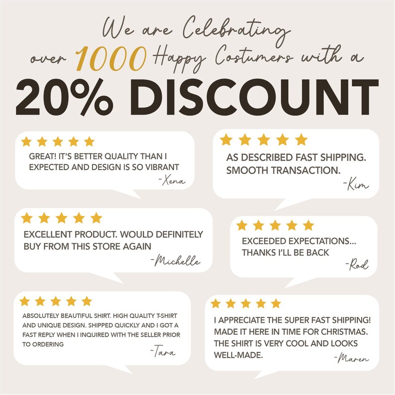May include: A graphic with the text "We are Celebrating over 1000 Happy Customers with a 20% DISCOUNT". The graphic features five customer reviews with five-star ratings and positive comments about the products and service.