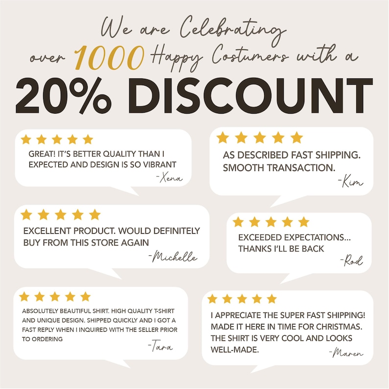 May include: A graphic with the text "We are Celebrating over 1000 Happy Customers with a 20% DISCOUNT". The graphic features five customer reviews with five-star ratings and positive comments about the products and service.