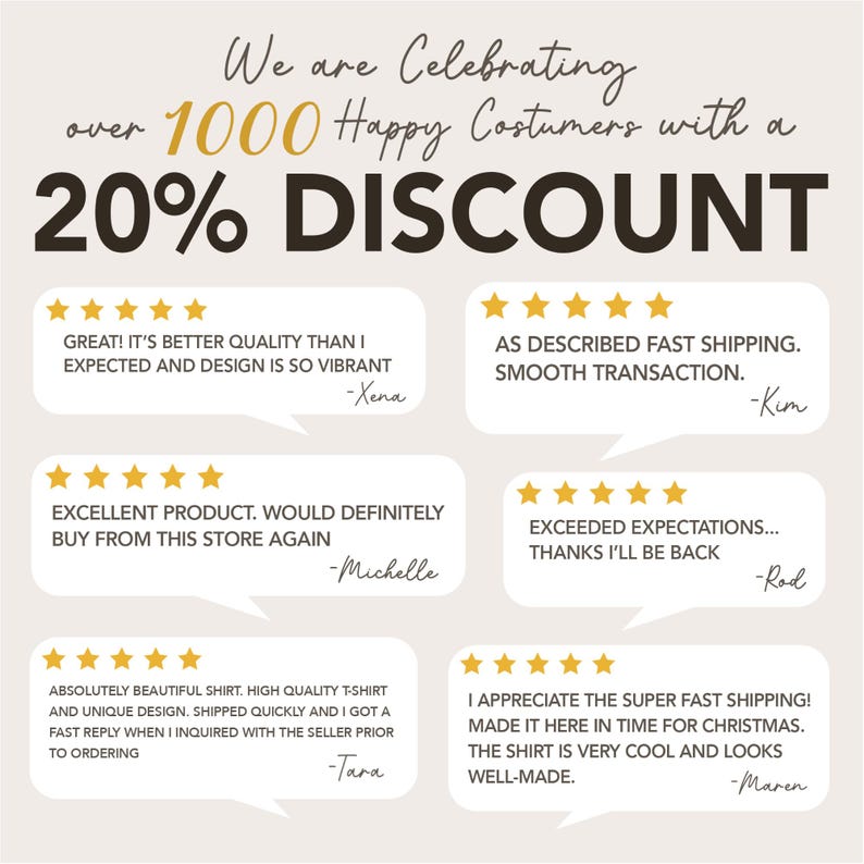 K&ouml;nnte beinhalten: Eine Grafik mit dem Text "We are Celebrating over 1000 Happy Customers with a 20% DISCOUNT". Die Grafik zeigt f&uuml;nf Kundenbewertungen mit f&uuml;nf Sternen und positive Kommentare zu den Produkten und dem Service.