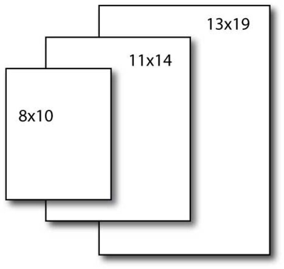 Upgrade poster size 11x14 Etsy