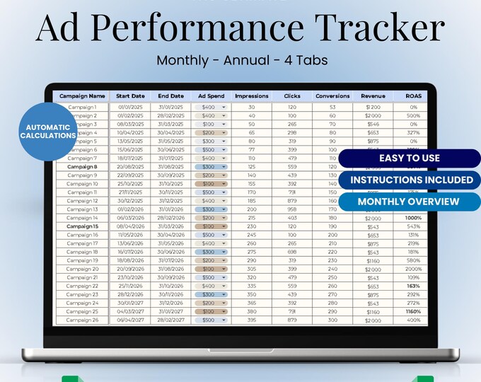 Facebook Monthly Analytics Report Template Canva, FB Page Insights, Ads ...
