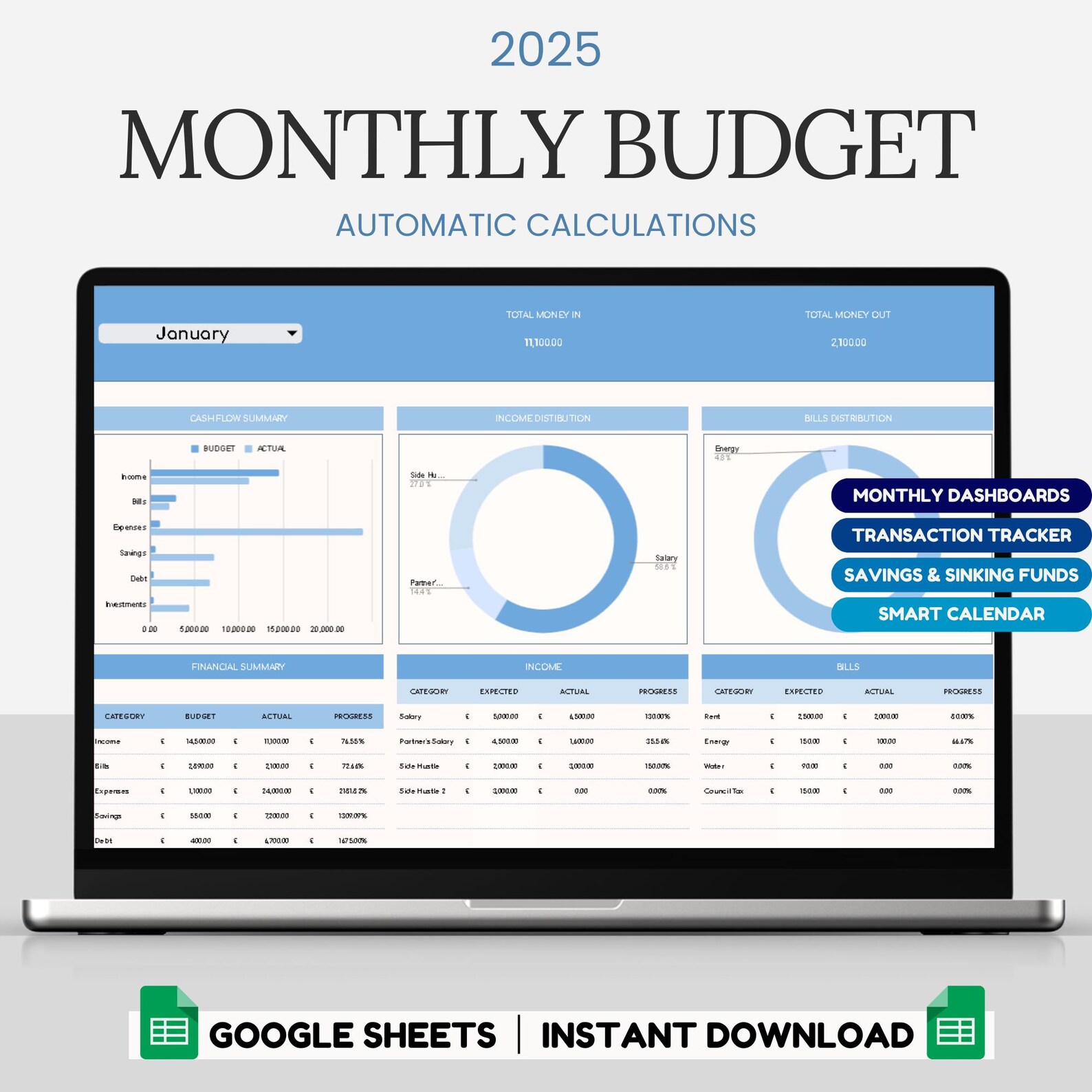 2025 Monthly Budget Spreadsheet: Financial Planner for Google Sheets