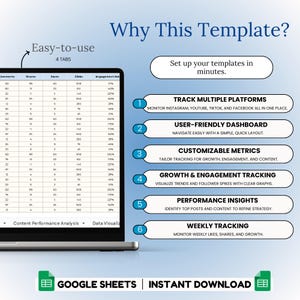 May include: A Google Sheets template for tracking social media performance across multiple platforms. The template includes tabs for comments, shares, saves, clicks, and engagement rate. The template also includes a user-friendly dashboard, customizable metrics, growth and engagement tracking, performance insights, and weekly tracking.