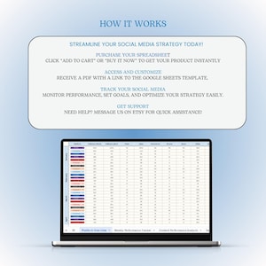 May include: A laptop computer displaying a spreadsheet with a social media strategy template. The spreadsheet includes columns for platform, followers, reach, likes, comments, shares, saves, clicks, and other metrics. The text on the screen reads "Platform Overview", "Weekly Performance Tracker", and "Content Performance Analysis".