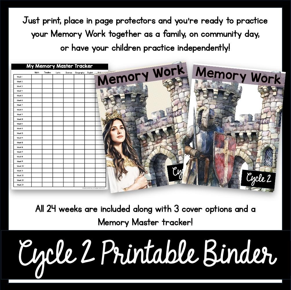 CC Memory Work Cycle 2 - Picture Binder - Posters - Middle Ages - Maps ...