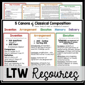 May include: An educational poster titled 5 Canons of Classical Composition featuring three main sections: Invention, Arrangement, and Elocution. The text outlines definitions and methods for each canon, including ANI charts, common topics, and rhetorical devices.
