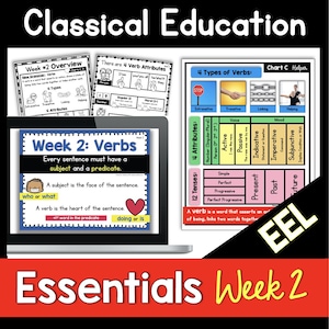 Klassiska konversationer – Viktiga lektionsplaner vecka 1 – Handledning – Tabell A – Grammatikblad – Hemundervisning – CC Hemundervisningsplanerare