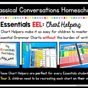 Essentials Chart Helpers - Chart A - CC Homeschool Worksheets ...